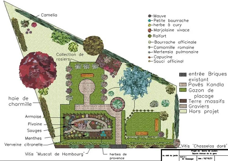 plan detaillé
